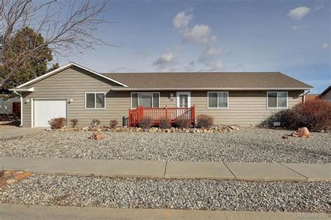 buena vista homes for sale|Buena Vista, CO single family homes for sale .